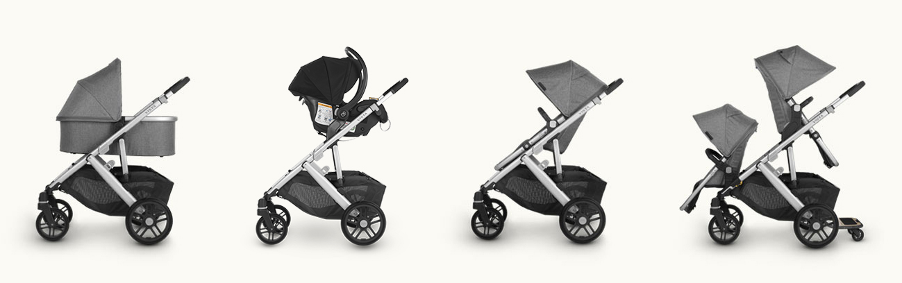 strollers comparable to uppababy vista