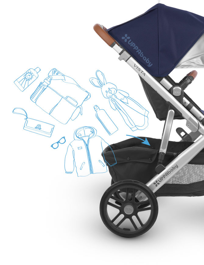 uppababy siege auto