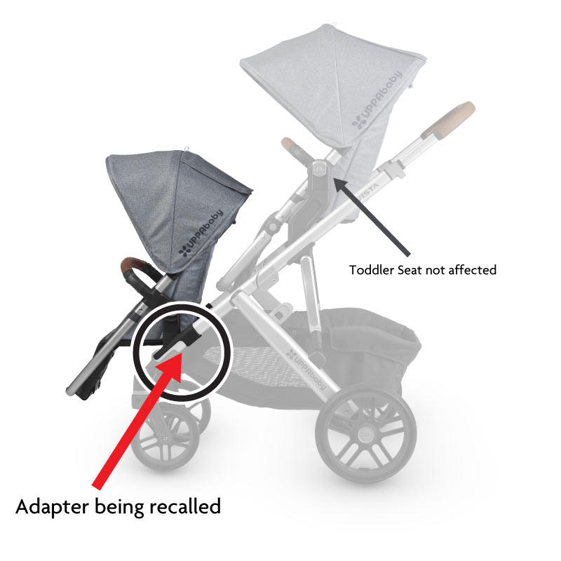 UPPAbaby RumbleSeat Accessory Adapter being Recalled